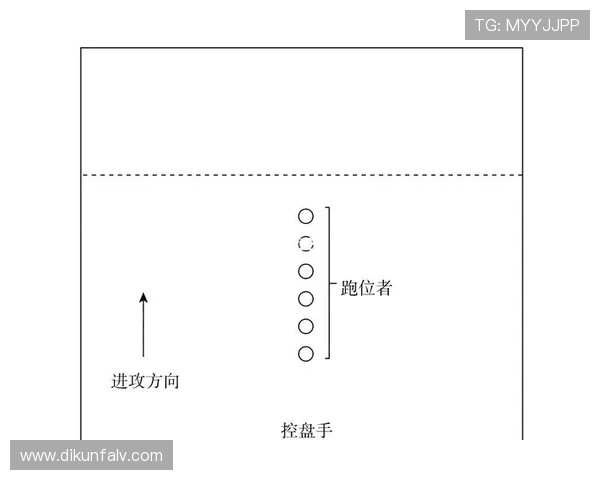 南京飞盘队与西安飞盘队赛后分析速度对比与战术探讨